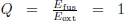 $ Q= \frac{E_{\mathrm{fus}}}{E_{\mathrm{ext}} } = 1 $