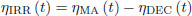 $$ \begin{aligned} \eta _{\rm IRR} \left( t \right)=\eta _{\rm MA} \left( t \right)-\eta _{\rm DEC} \left( t \right) \end{aligned} $$