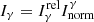 $ I_{\gamma} = I_{\gamma}^{\mathrm{rel}}I_{\mathrm{norm}}^{\gamma} $