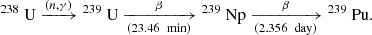 $$ \begin{aligned} ^{238}\text{ U} \xrightarrow []{(n,\gamma )} {^{239}\text{ U}} \xrightarrow [(23.46~\text{ min})]{\beta } {^{239}\text{ Np}}\xrightarrow [(2.356~\text{ day})]{\beta } {^{239}\text{ Pu}}. \end{aligned} $$