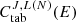 $ C_{\mathrm{tab}}^{J,L(N)}(E) $