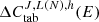 $ \Delta C_{\mathrm{tab}}^{J,L(N),h}(E) $