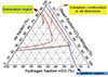 Thumbnail: Fig. 2. Refer to the following caption and surrounding text.
