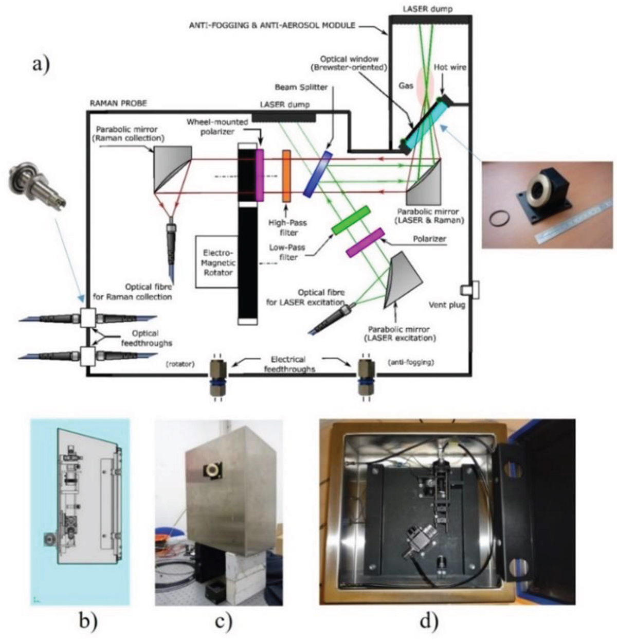 Fig. 3. Refer to the following caption and surrounding text.
