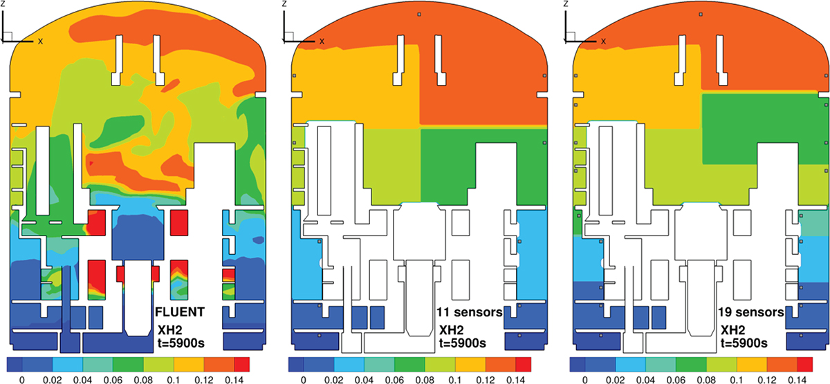 Fig. 7. Refer to the following caption and surrounding text.