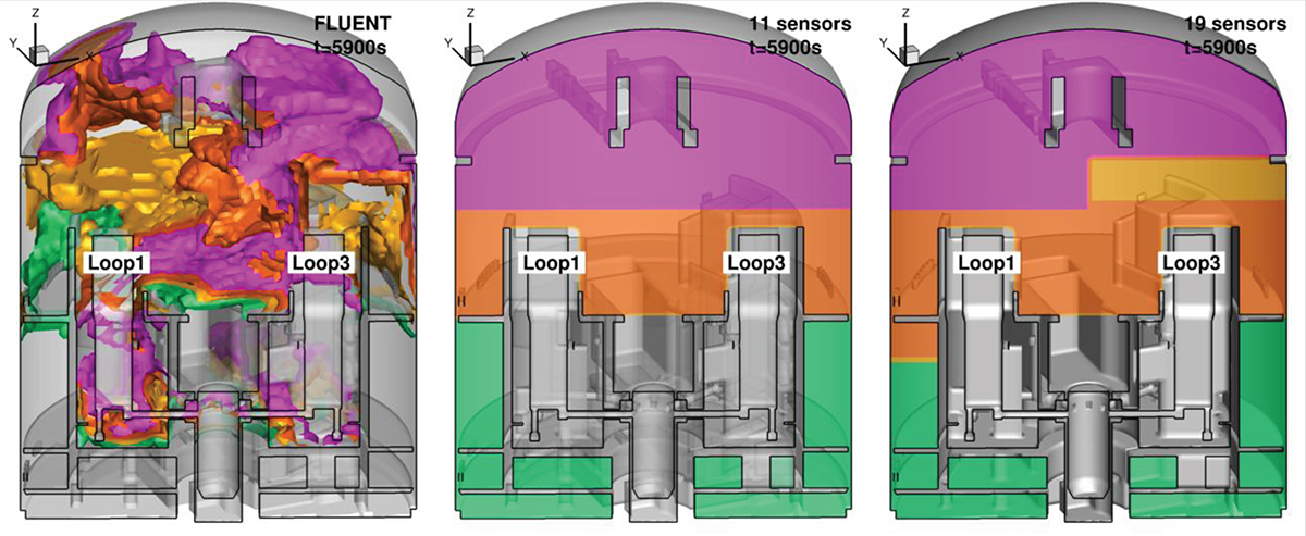 Fig. 8. Refer to the following caption and surrounding text.