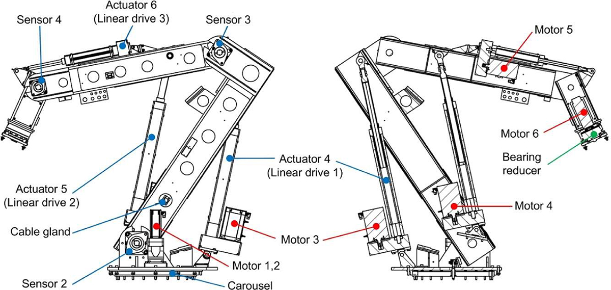 Fig. 1. Refer to the following caption and surrounding text.