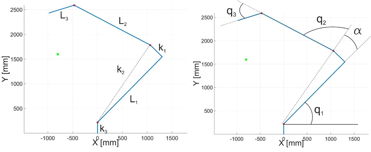 Fig. 2. Refer to the following caption and surrounding text.