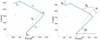 Thumbnail: Fig. 2. Refer to the following caption and surrounding text.