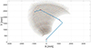 Thumbnail: Fig. 3. Refer to the following caption and surrounding text.
