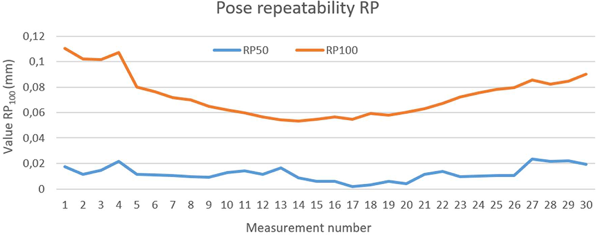 Fig. 7. Refer to the following caption and surrounding text.