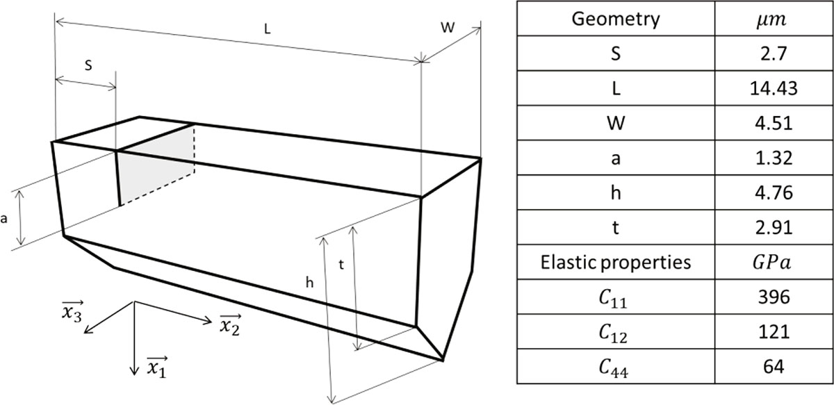 Fig. 10. Refer to the following caption and surrounding text.
