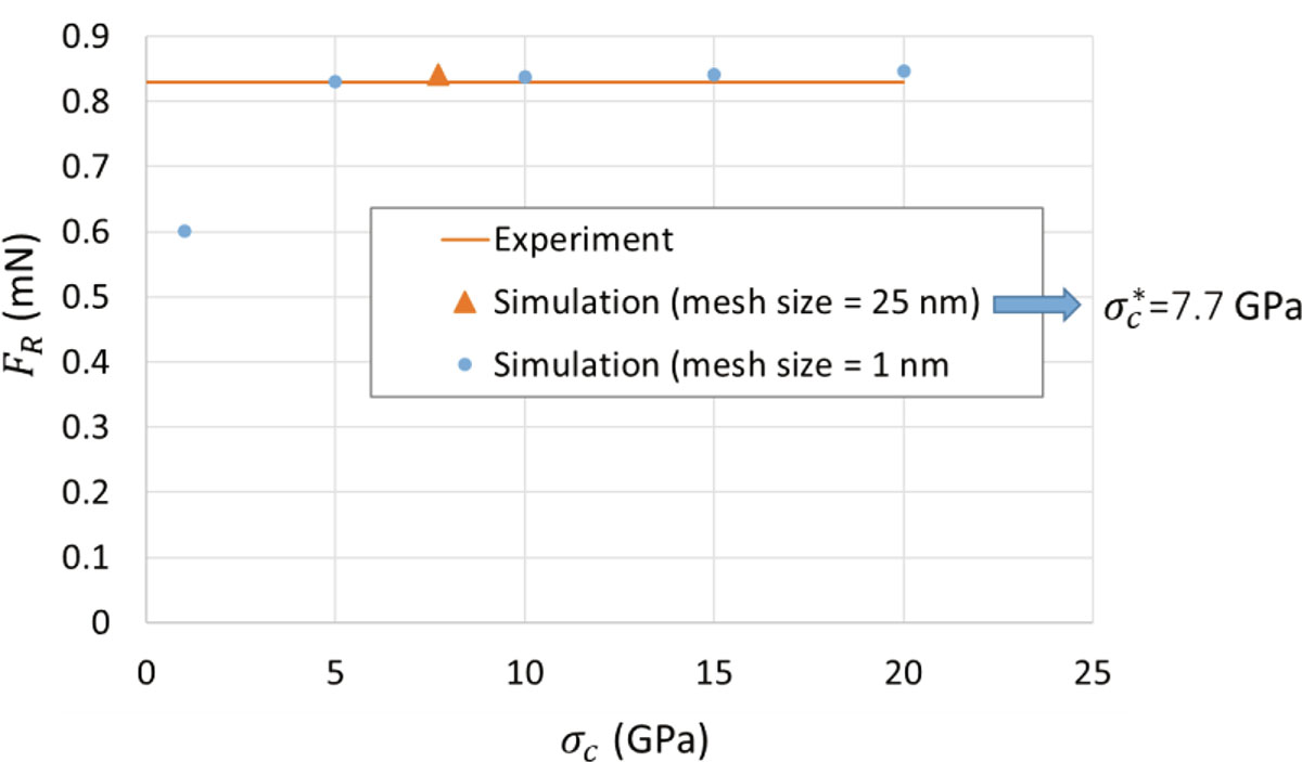 Fig. 12. Refer to the following caption and surrounding text.