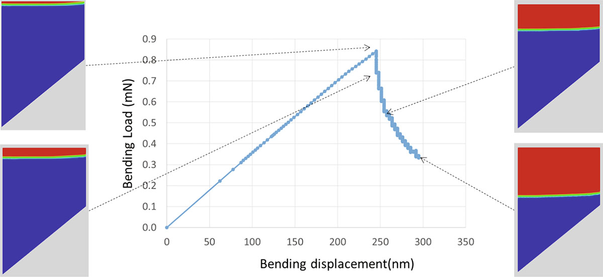 Fig. 14. Refer to the following caption and surrounding text.