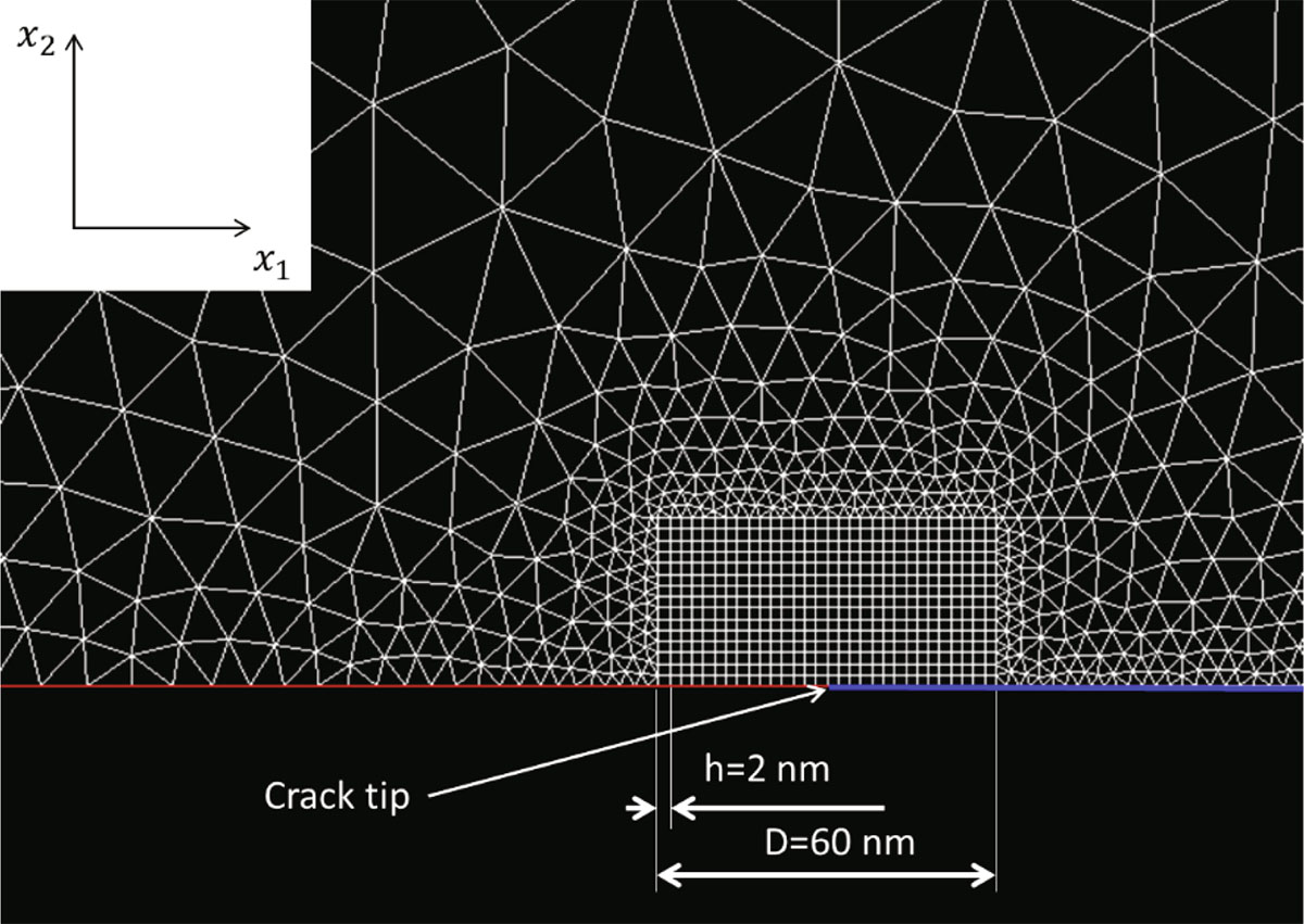 Fig. 2. Refer to the following caption and surrounding text.