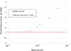Thumbnail: Fig. 6. Refer to the following caption and surrounding text.