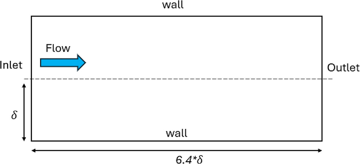 Fig. 1. Refer to the following caption and surrounding text.