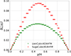 Thumbnail: Fig. 13. Refer to the following caption and surrounding text.