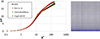 Thumbnail: Fig. 2. Refer to the following caption and surrounding text.