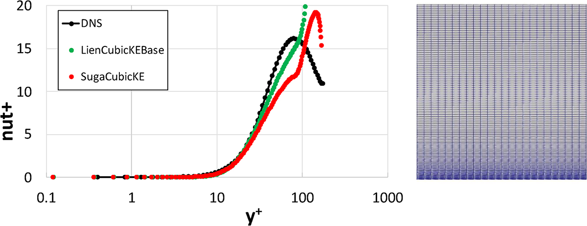 Fig. 3. Refer to the following caption and surrounding text.