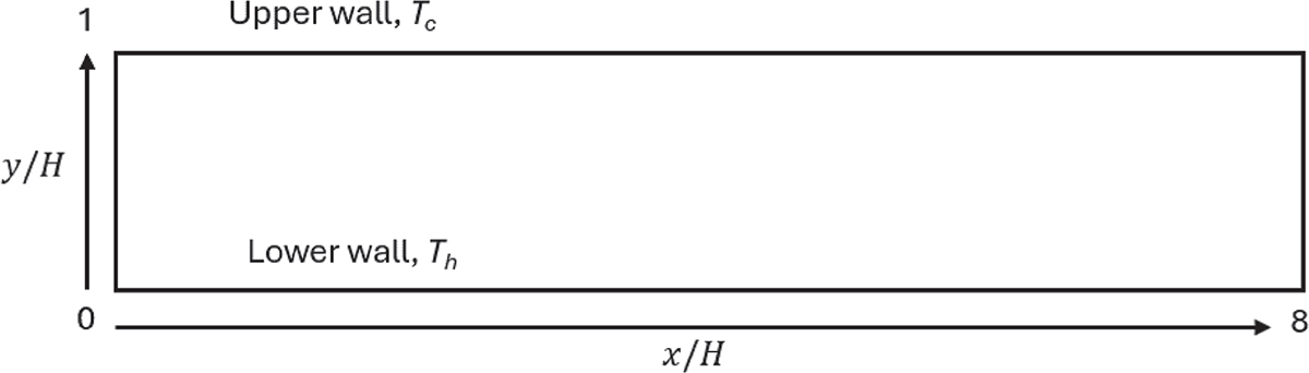 Fig. 4. Refer to the following caption and surrounding text.