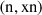 Mathematical equation: $ \mathrm{(n, xn)} $