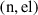 Mathematical equation: $ \mathrm{(n, el)} $