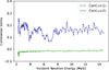 Thumbnail: Fig. 2. Refer to the following caption and surrounding text.