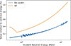 Thumbnail: Fig. 7. Refer to the following caption and surrounding text.