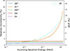 Thumbnail: Fig. 9. Refer to the following caption and surrounding text.