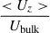 Mathematical equation: $ \frac{ < U_z > }{U_{\mathrm{bulk}}} $