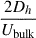 Mathematical equation: $ \frac{2D_h}{U_{\mathrm{bulk}}} $