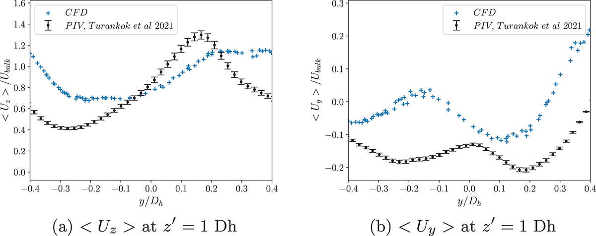 Fig. 13. Refer to the following caption and surrounding text.