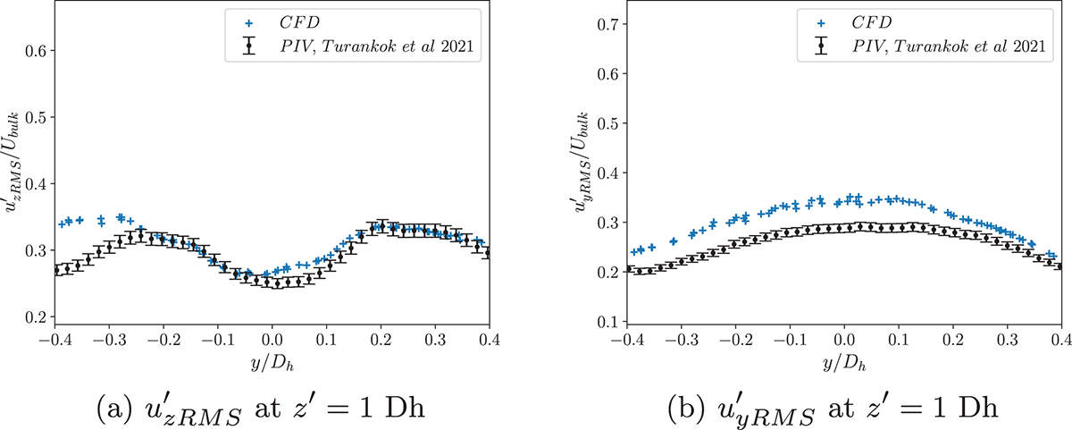 Fig. 14. Refer to the following caption and surrounding text.