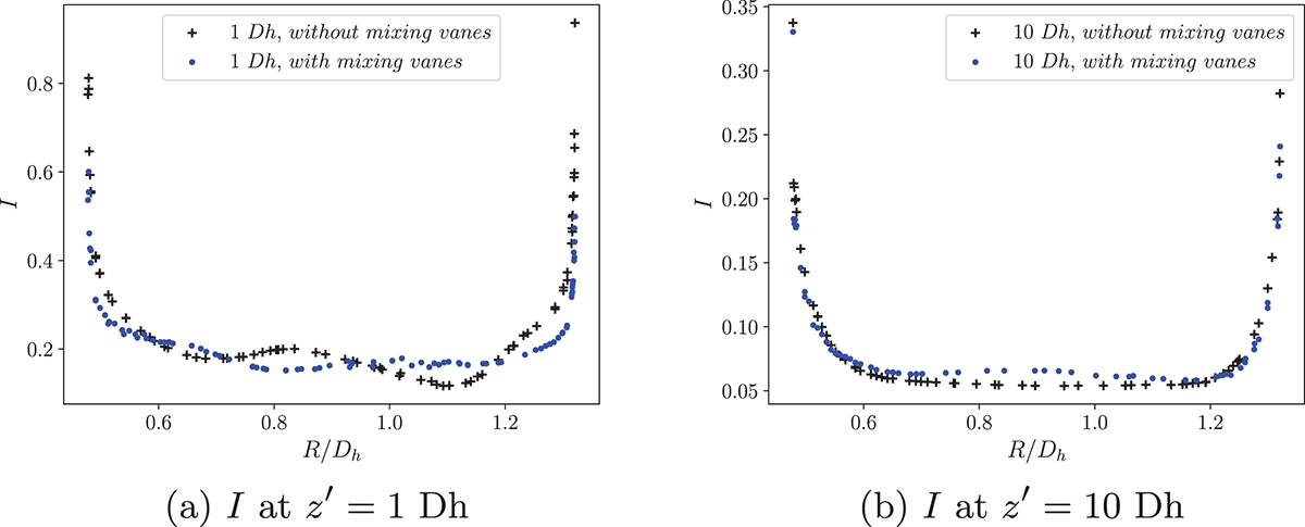 Fig. 17. Refer to the following caption and surrounding text.