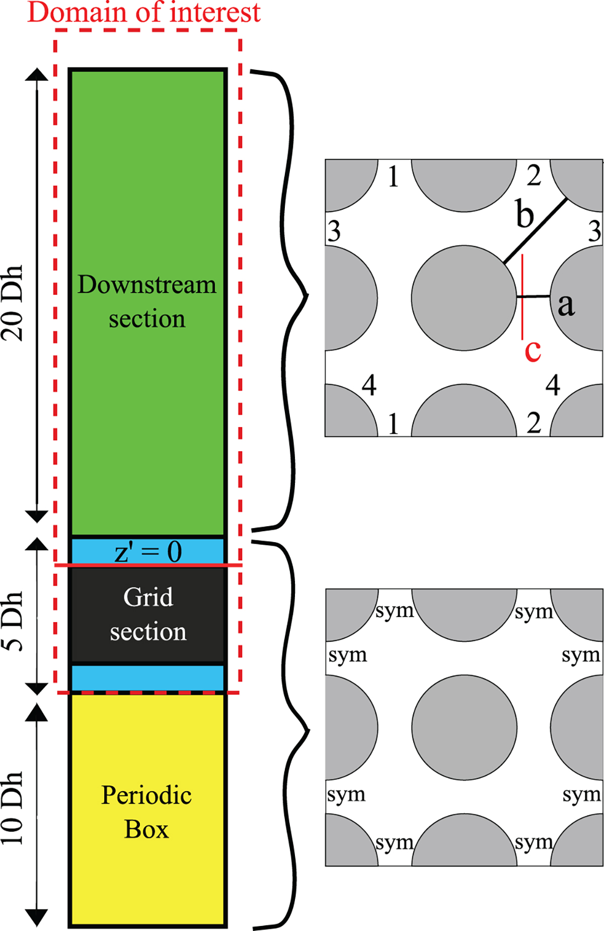 Fig. 2. Refer to the following caption and surrounding text.