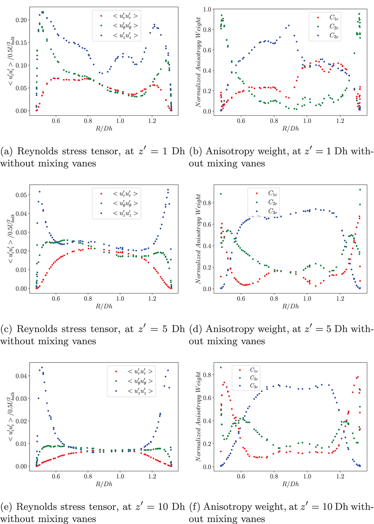 Fig. 22. Refer to the following caption and surrounding text.
