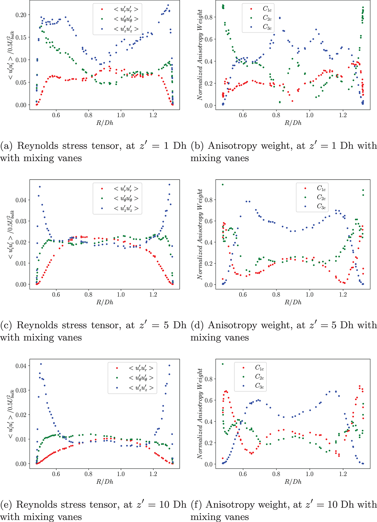 Fig. 24. Refer to the following caption and surrounding text.