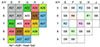 Thumbnail: Fig. 10. Refer to the following caption and surrounding text.