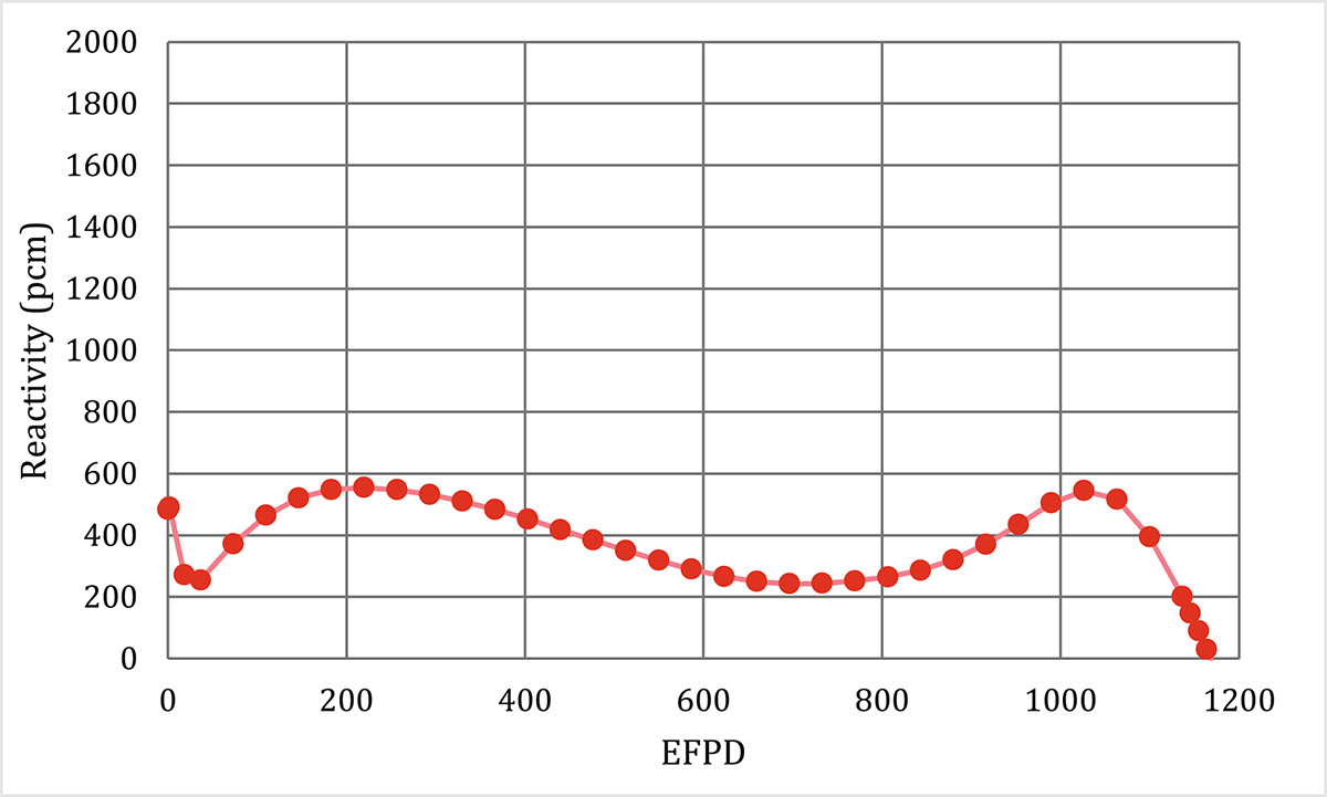 Fig. 11. Refer to the following caption and surrounding text.