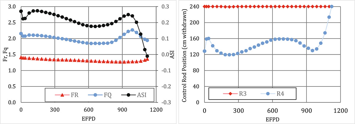 Fig. 12. Refer to the following caption and surrounding text.