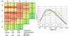 Thumbnail: Fig. 13. Refer to the following caption and surrounding text.