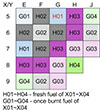 Thumbnail: Fig. 16. Refer to the following caption and surrounding text.