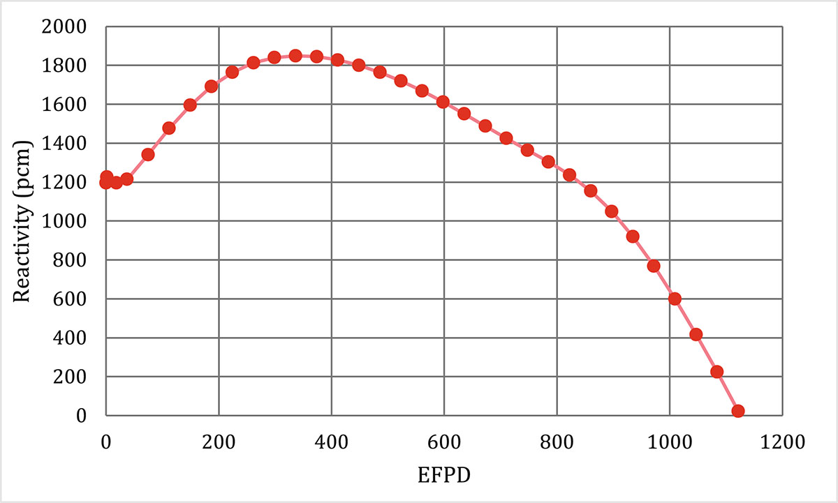 Fig. 17. Refer to the following caption and surrounding text.