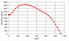 Thumbnail: Fig. 17. Refer to the following caption and surrounding text.