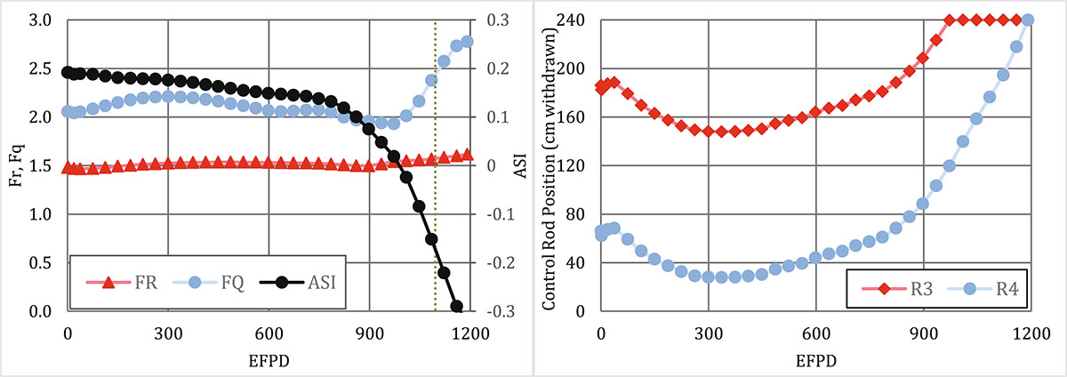 Fig. 18. Refer to the following caption and surrounding text.