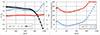 Thumbnail: Fig. 18. Refer to the following caption and surrounding text.