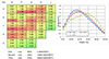 Thumbnail: Fig. 19. Refer to the following caption and surrounding text.