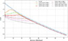 Thumbnail: Fig. 2. Refer to the following caption and surrounding text.