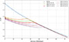 Thumbnail: Fig. 4. Refer to the following caption and surrounding text.